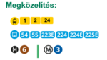 Megközelítés